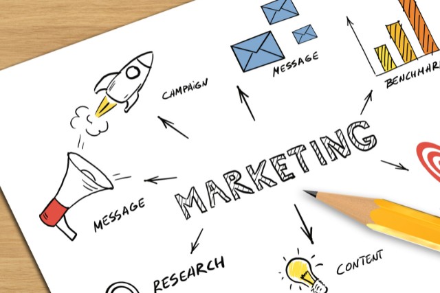 e-Business & Digital Marketing